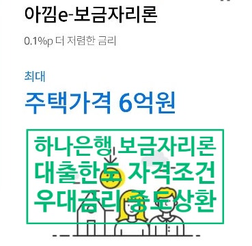 하나은행 아낌 e 보금자리론 대출금리 자격 우대금리 한도 금액 신청방법