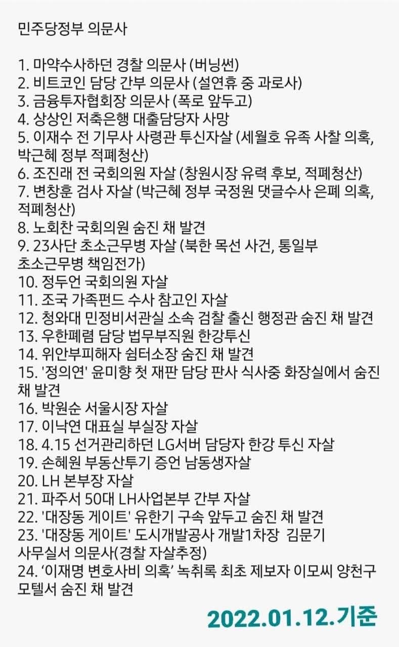 탄핵내란 38- 좌파 멸공게임!(필독 영상) 윤상현, 한남동관저 참여 사자후 연설기대! 전라도의 난! 기생충 카르텔의 특징! 좌파 우파  차이! 공수처 불법집행 저지 윤석열 지키기 : 네이버 블로그