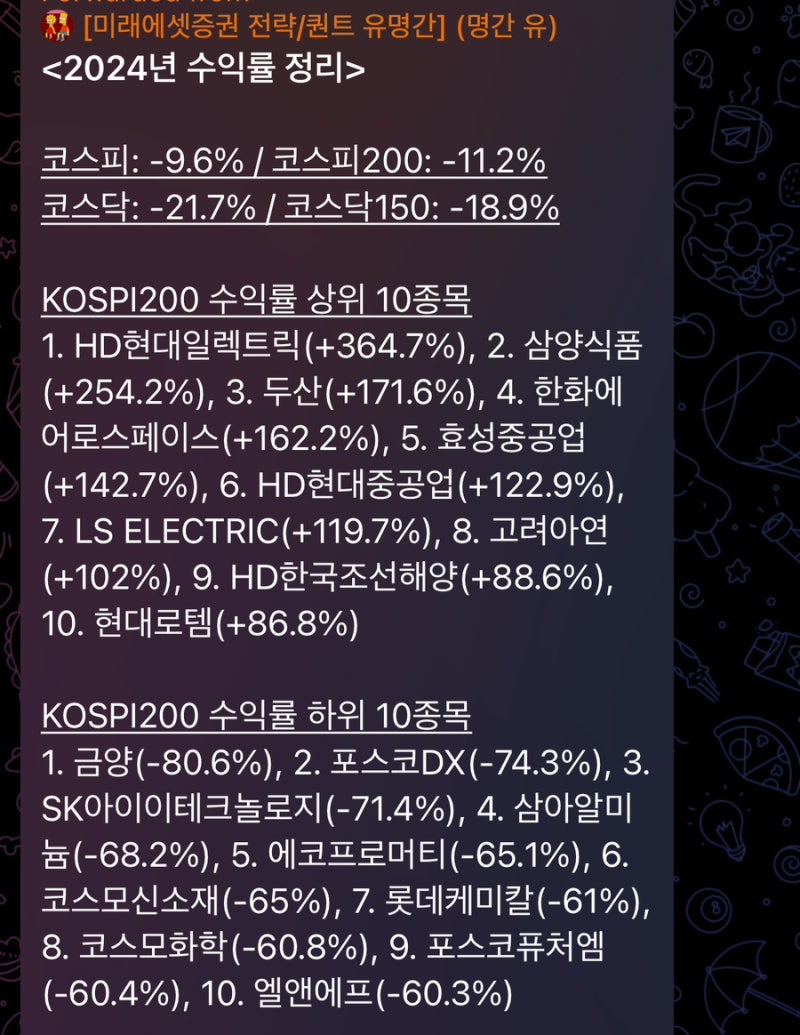 2025년을 맞이하며 : 네이버 블로그