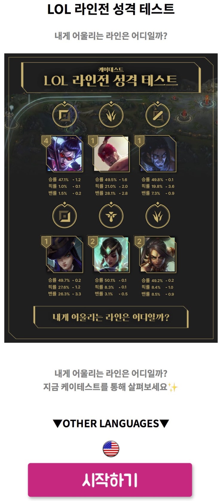  LOL 라인전 성격 테스트, 내게 어울리는 라인은 어디일지 알아보기!