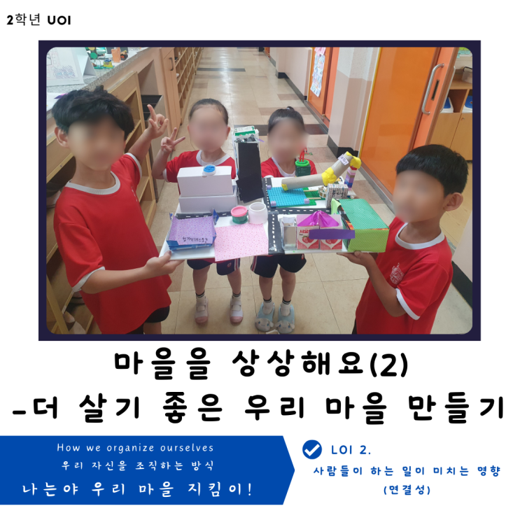 [2학년 UOI : How we organize ourselves] 마을을 상상해요(2학년 마을) - 더 살기 좋은 우리 마을 만들기