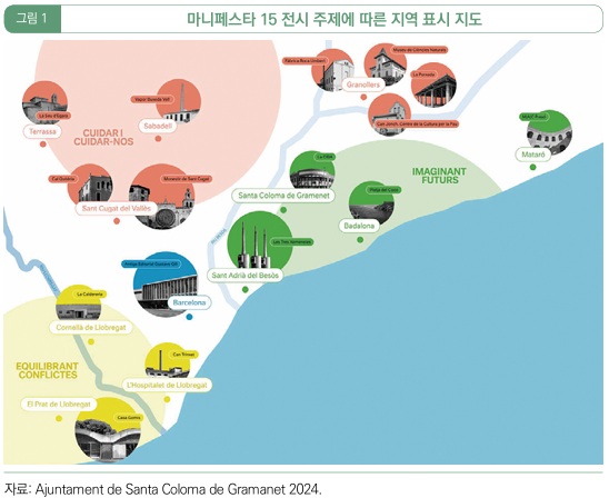  바르셀로나 대도시권 개발계획과 마니페스타 15
