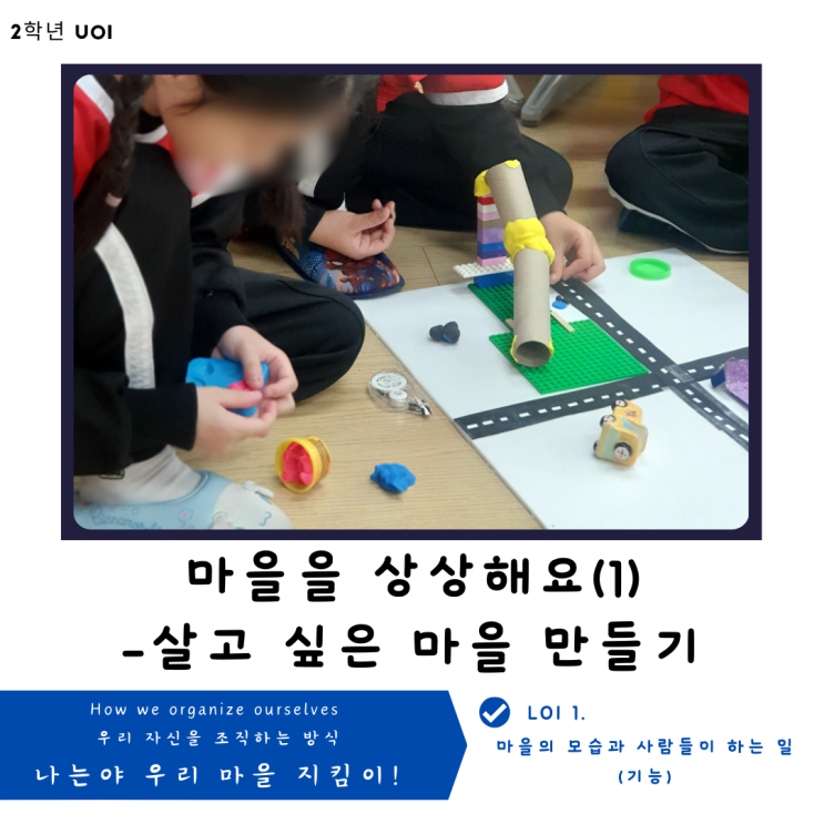  [2학년 UOI : How we organize ourselves] 마을을 상상해요(2학년 마을)- 살고 싶은 마을 만들기