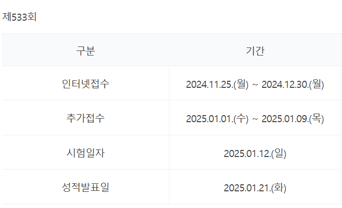  2025토익시험 1월토익시험 일정 시험준비물 꿀팁 총정리