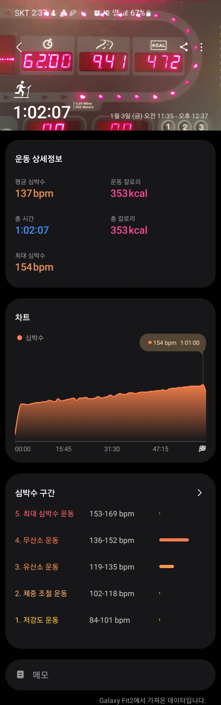  [런닝] 1/3일(금)
