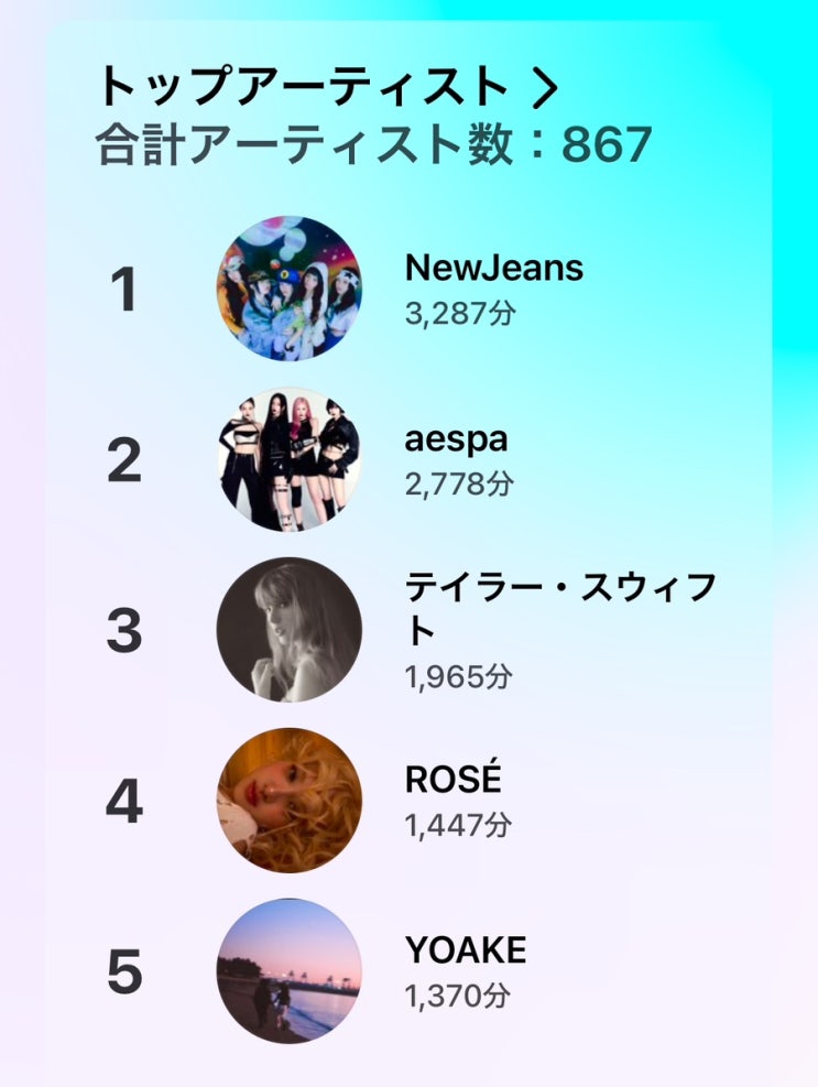  [일기] 2024 애플뮤직 플레이리스트