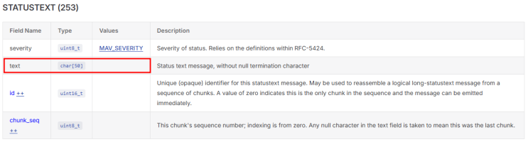  Pymavlink read drone message (2)