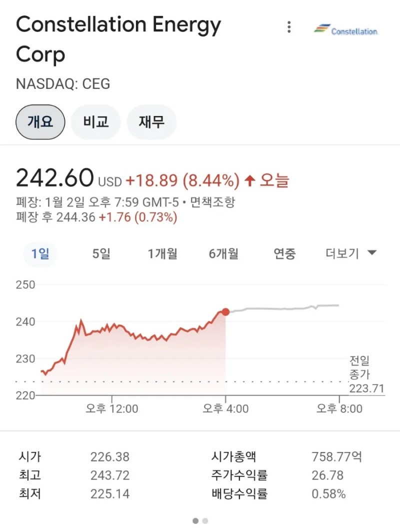 콘스텔레이션(Constellation), 미국 연방조달청(GSA)과 대규모 에너지 공급 계약 체결 : 네이버 블로그