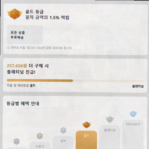  1천만 남성의 선택, 하이버에서 스타일을 찾다