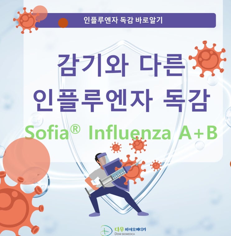  감기인가, 독감인가? 인플루엔자에 대해 알아야 하는 것 - 신속 검사 Sofia FIA Influenza
