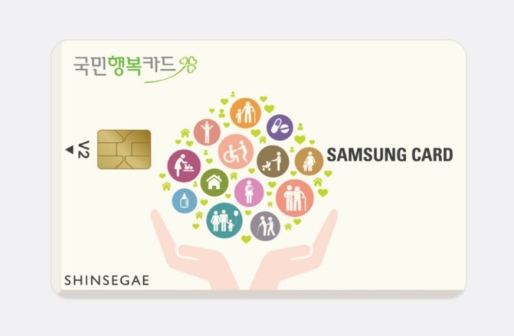  2025년 임산부 혜택 총정리 (정부, 경기도, 수원시)