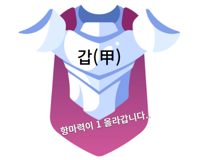  천간 간지의 물상으로 사주 해석하기