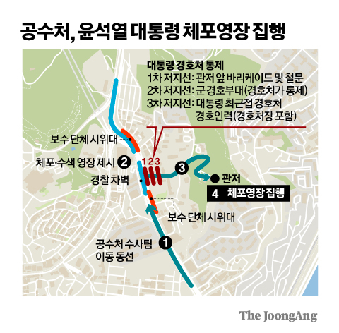 저지선 뚫을 때마다 몸싸움…‘안전 우려’로 결국 영장집행 중지 저지선 뚫을 때마다 몸싸움…‘안전 우려’로 결국 영장집행 중지
