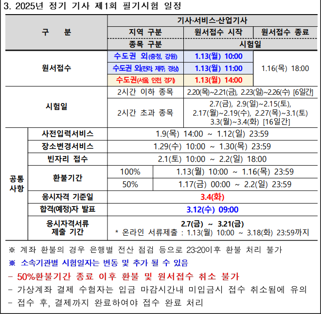 <b>큐넷</b> 25년 1회 정기 기사 필기시험 <b>원서접수</b> 및 시험일... 
