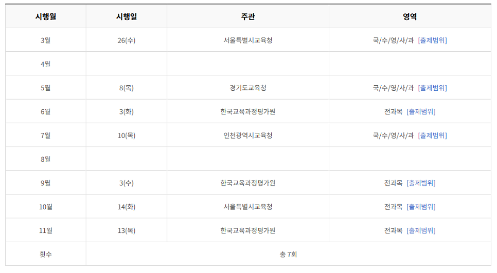 남지연합정보 이미지