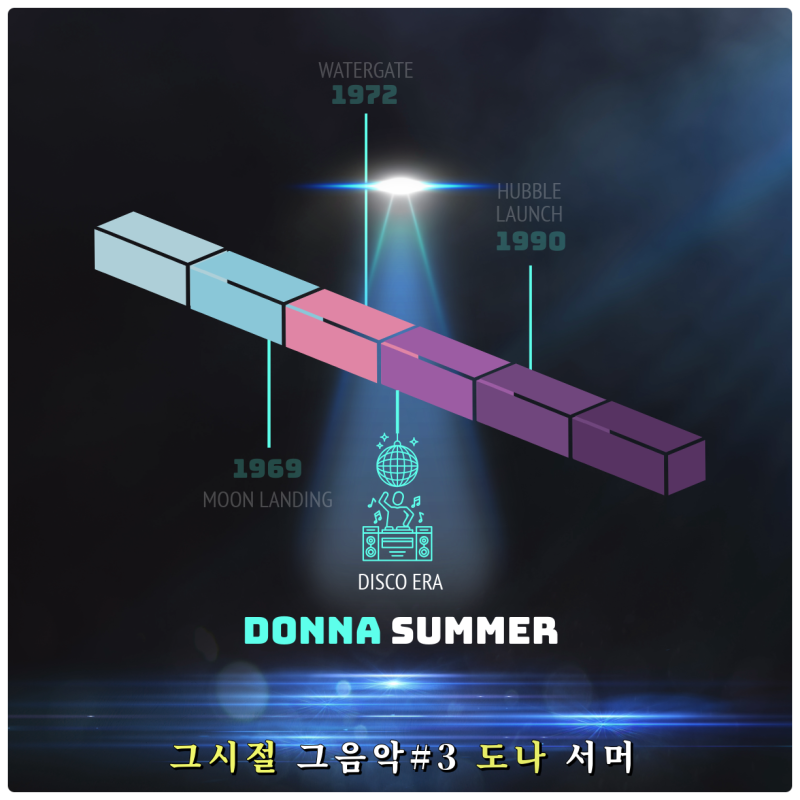 [그 시절 그 음악 #3] 디스코의 여왕 도나 서머 Donna Summer의 샘플링 곡 Let's GO DISCO