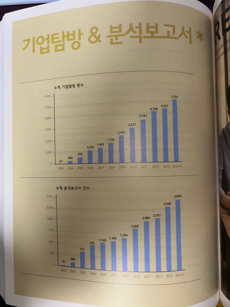 열정: 가치투자10년의 기록> 을 읽고 (VIP자산운용) : 네이버 블로그