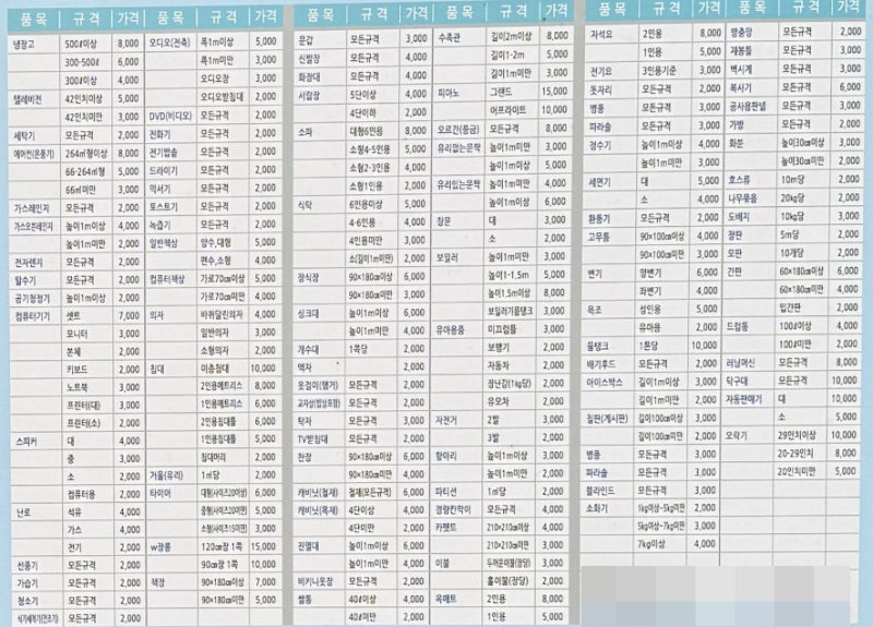 아산시 대형 폐기물 스티커 판매가격
