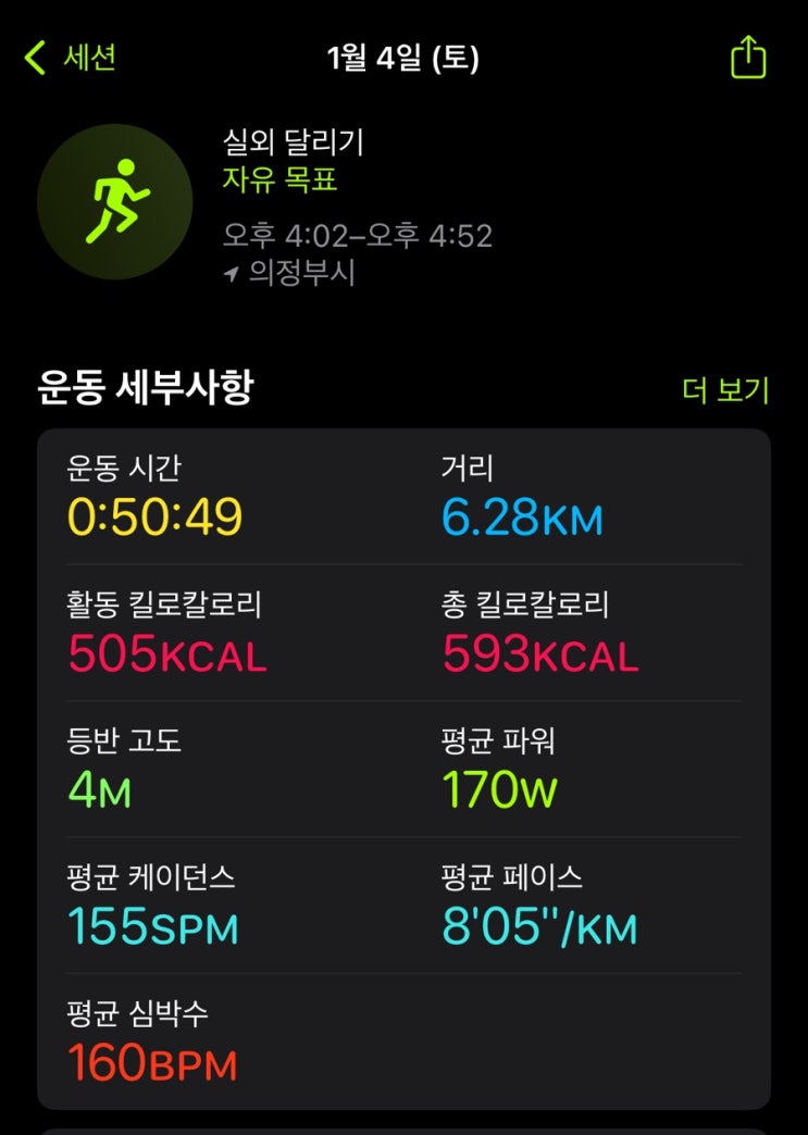  초보 러너의 16차 독감으로 러닝 못한 한주, 17차 일지 독감 회복 후 러닝