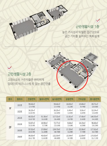  길동사거리 큰대로변 병원등 추천 상가!