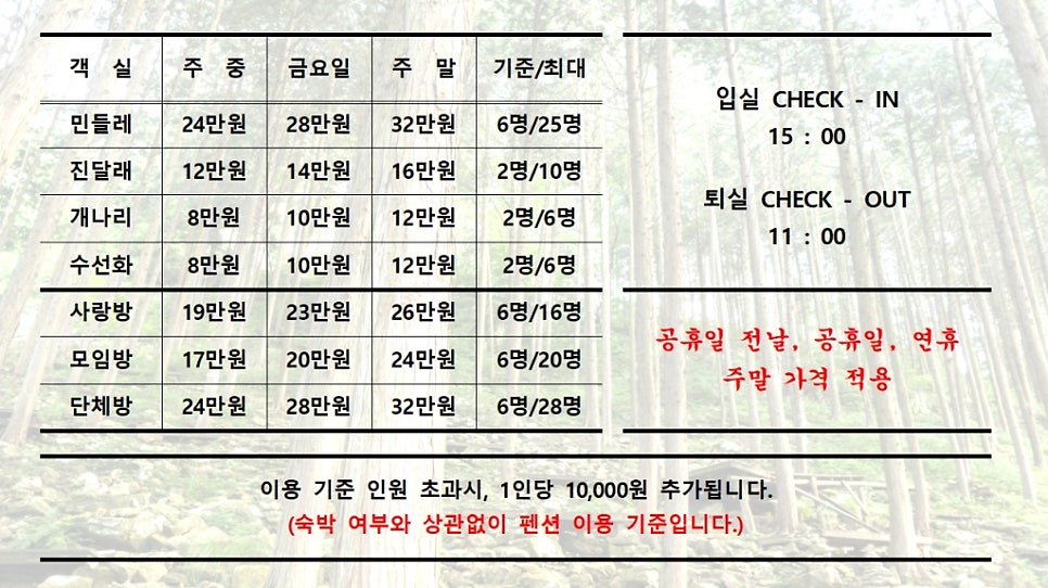 산울림펜션 사진 1
