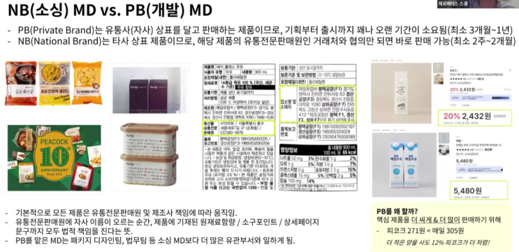  [MD 정규] 상품을 만드는 것과 소싱하는 것