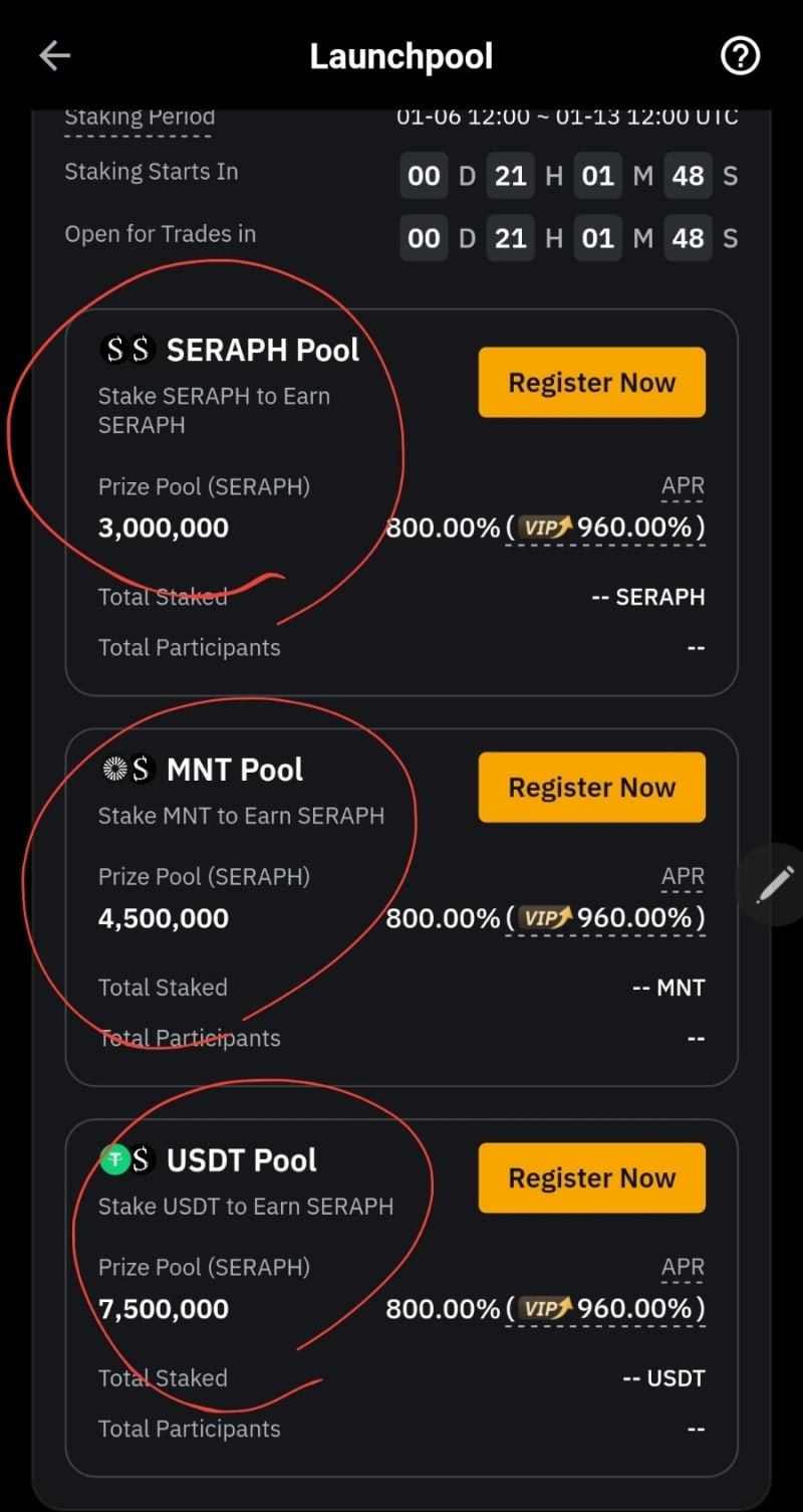 seraph 코인 바이비트 런치풀 : 네이버 블로그