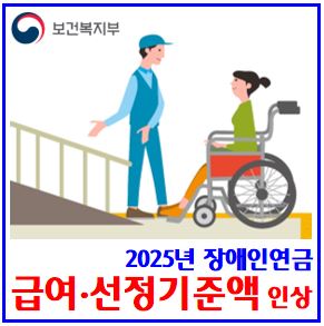  25년 1월 장애인연금 인상 (ft. 급여·선정기준액) : 기초, 부가, 중복, 신청방법, 선정기준, 소득인정, 지급일, 대상, 수급자격, 중증, 123등급, 노령생계의료주거교육