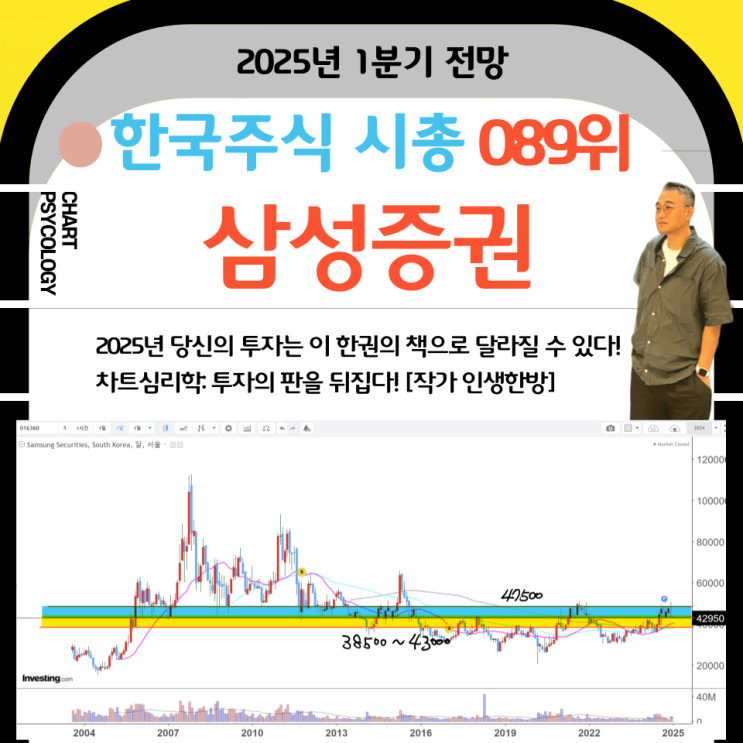  한국주식 89위 삼성증권 주가 전망: 한번더 상승해준다면? 2025년 1분기