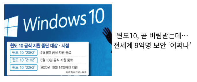  [1월6일]윈도10 지원 종료, AI로 초개인화 피싱, CES2025는 HUMAN