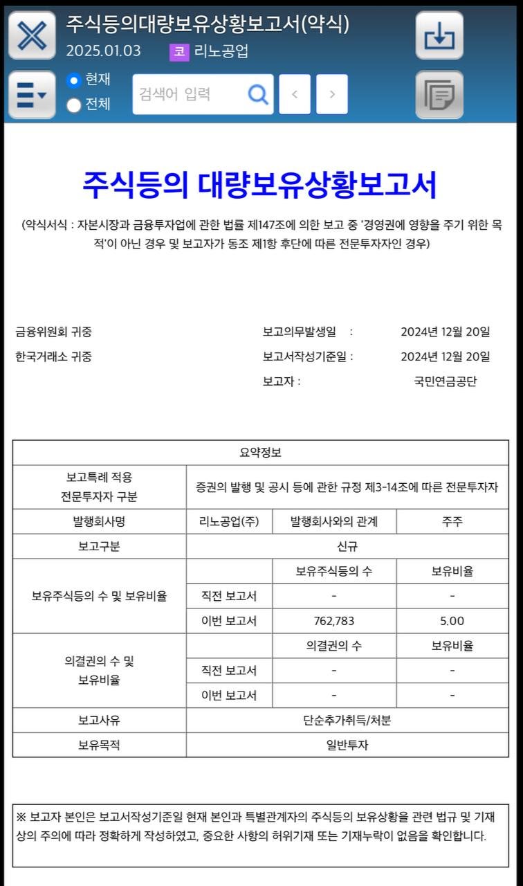 25.1.6 Day 주식 뉴스 : 네이버 블로그