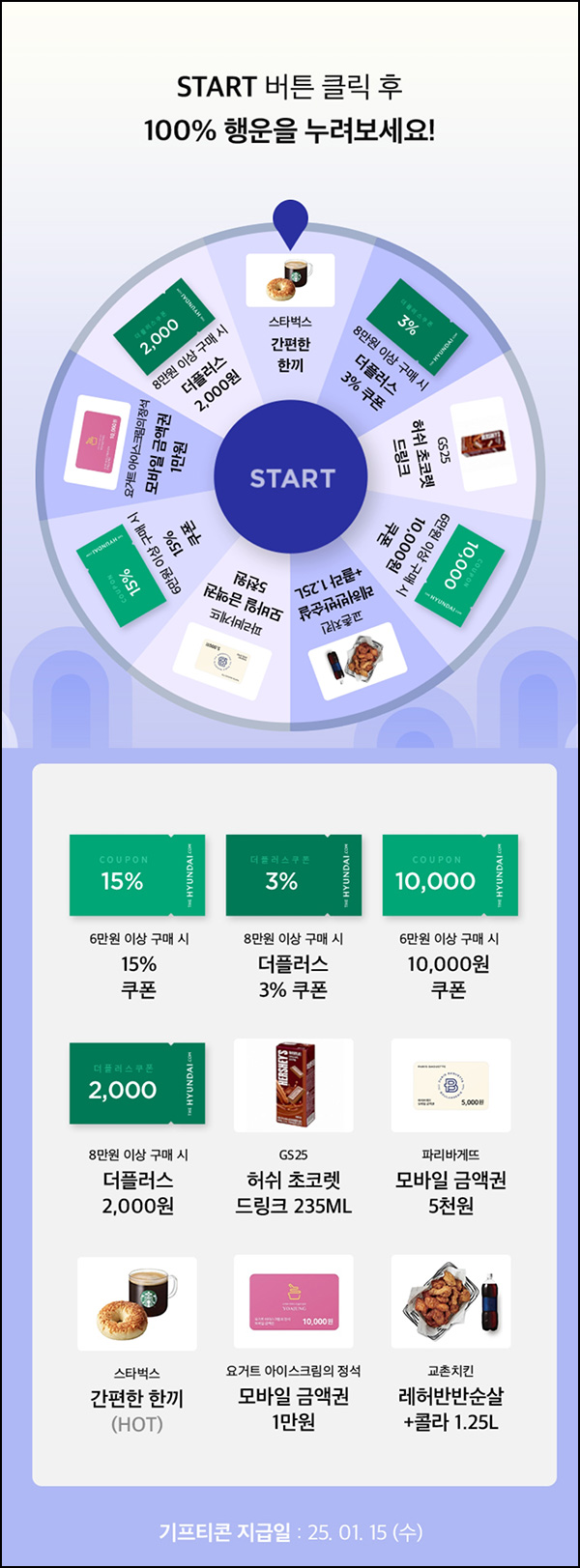 더현대닷컴 룰렛이벤트(쿠폰 및 기프티콘)즉당~01.12 더현대닷컴 룰렛이벤트(쿠폰 및 기프티콘)즉당~01.12
