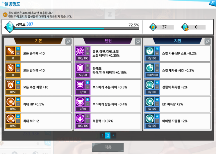  엘소드 펀치킹 공략 파트 6. 공명도 올리기