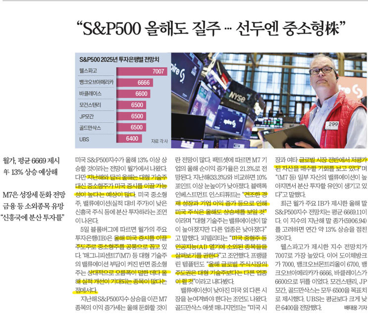  S&P500 2025년 투자은행별 전망치