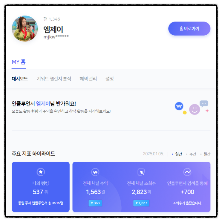  세상은 넓고 고수는 많다. 여행 인플루언서 선정 2개월차 순위 변화