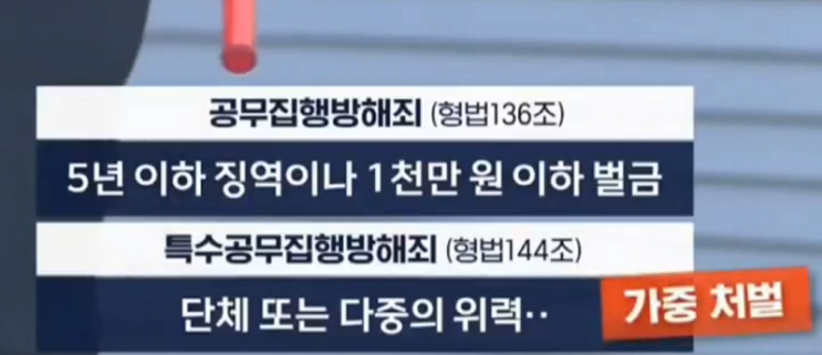 <b>공수처</b> 2차 <b>체포 영장 집행</b> 재시도 계획 6일 만료
