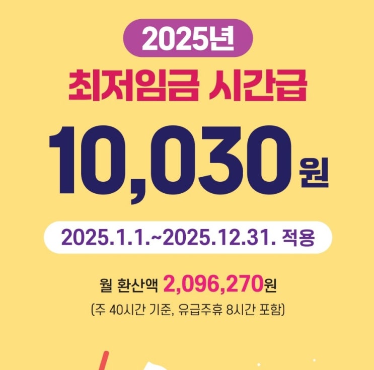 2025년 최저임금 포스터 최저임금 이미지 최저시급 고용노동부 최저임금 위원회 최저임금 안내문 2025년 서울 고용센터 관할