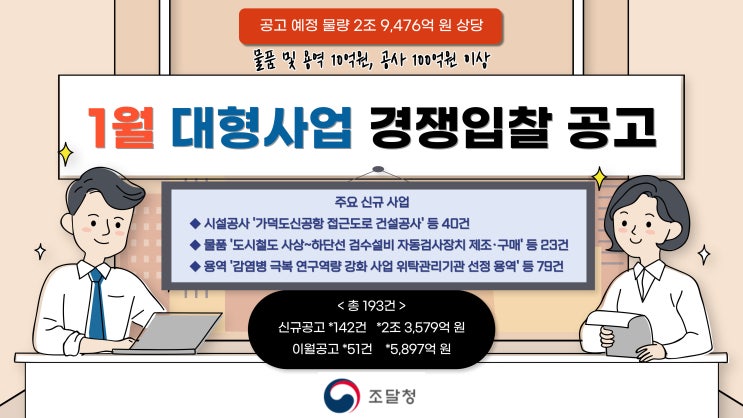  조달청, 1월 대형사업 분야별 경쟁입찰 공고