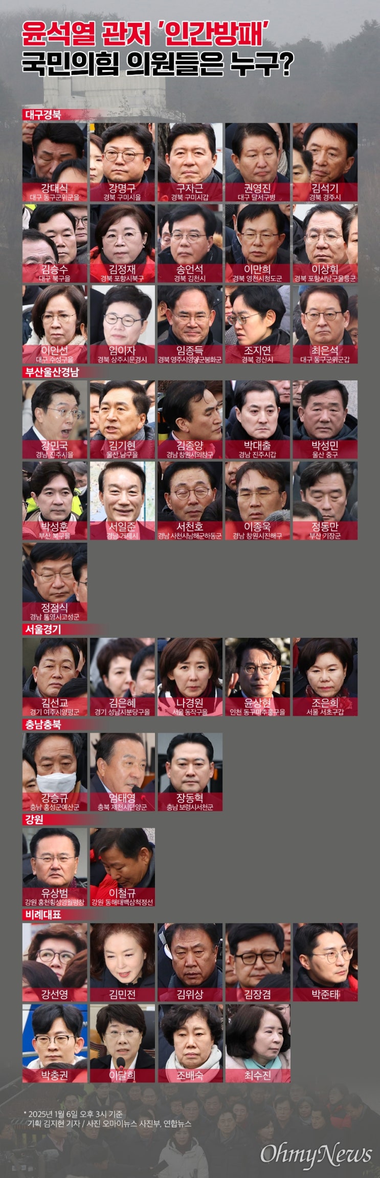 '내란 우두머리' 혐의 <b>윤석열 구속 기소</b>