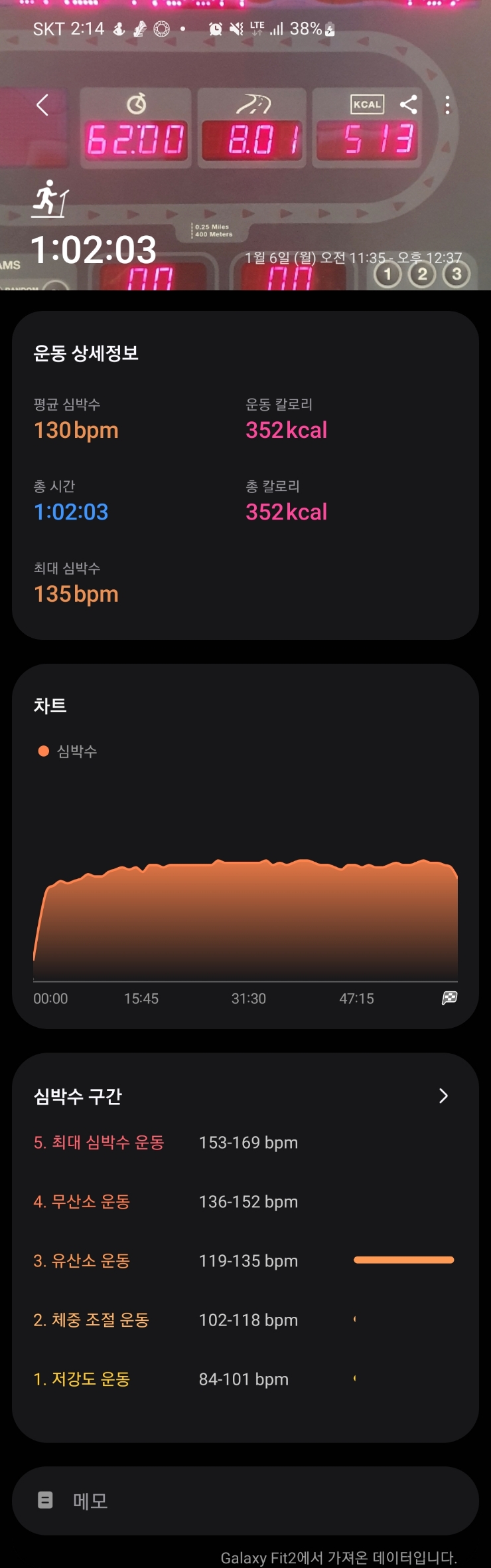  [런닝] 1/6일(월)_슬로우조깅