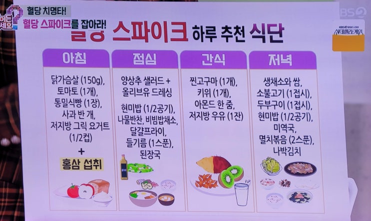  혈당 스파이크 증상 예방 관리 법을 알아봐요