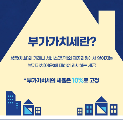  2025년 1월 부가가치세 신고·납부 기한이 연장 v0.2