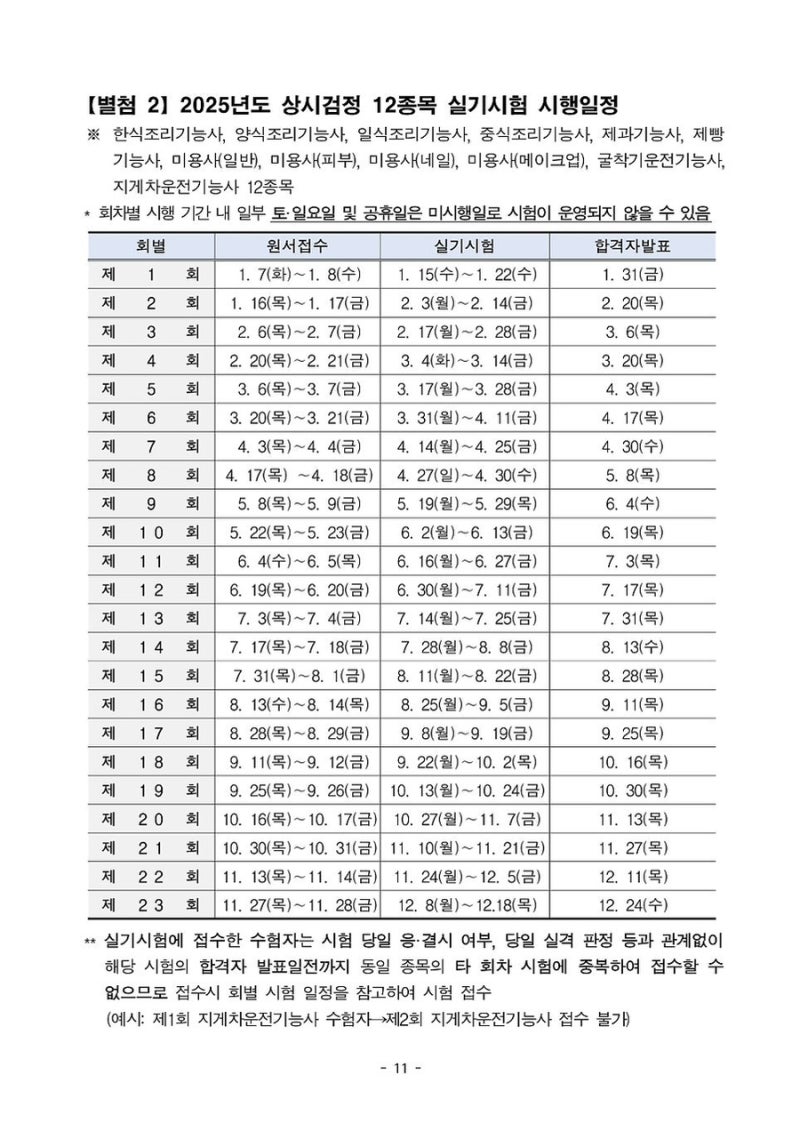 2025 한식조리기능사 실기 일정  한식조리기능사 필기 일정. 양식조리기능사 실기 일정