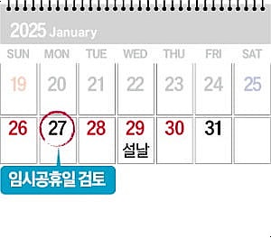  2025년 1월 27일 설날 임시공휴일 지정 이유 9일 황금연휴 택배 병원 은행 근무수당 정보 총정리