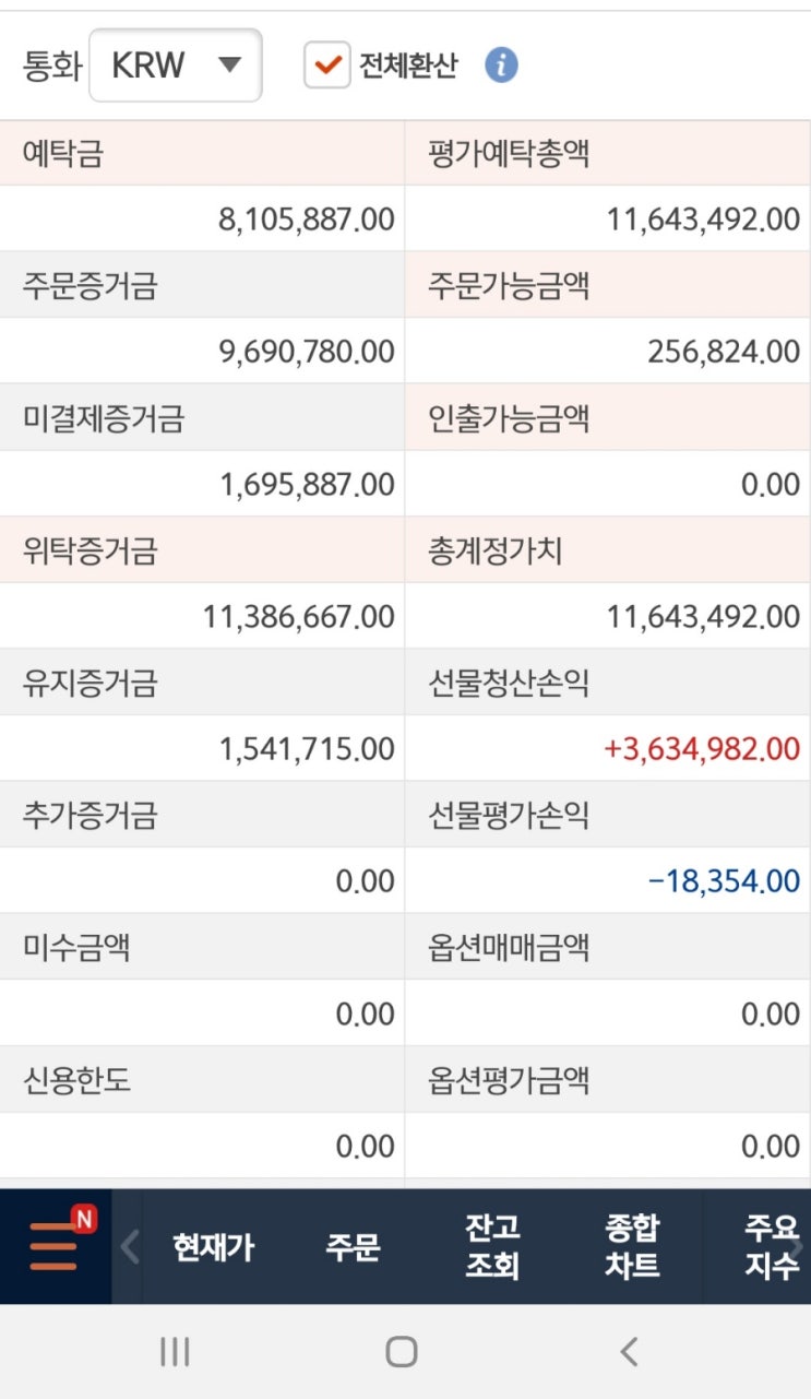  이백만원 인출하고 마무리