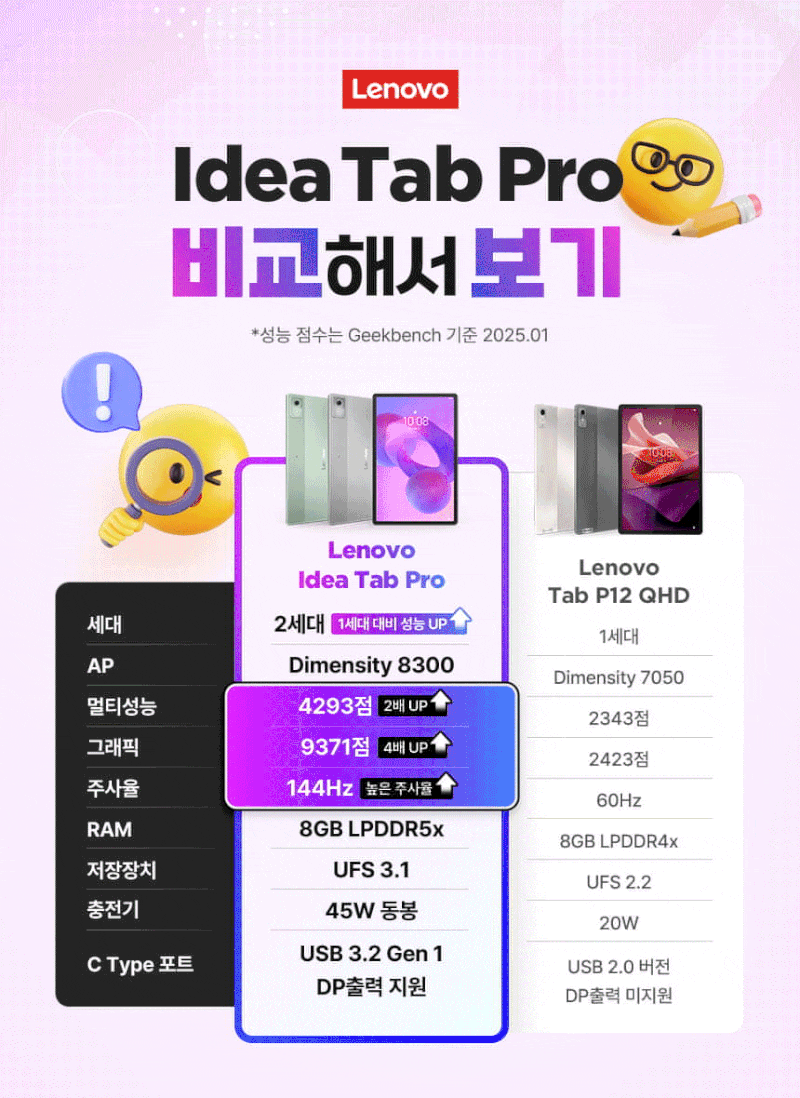 레노버 샤오신 패드 12.7 2025 정발... 가격이 오를지도?!?!
