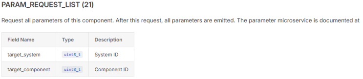  Pymavlink parameter get set