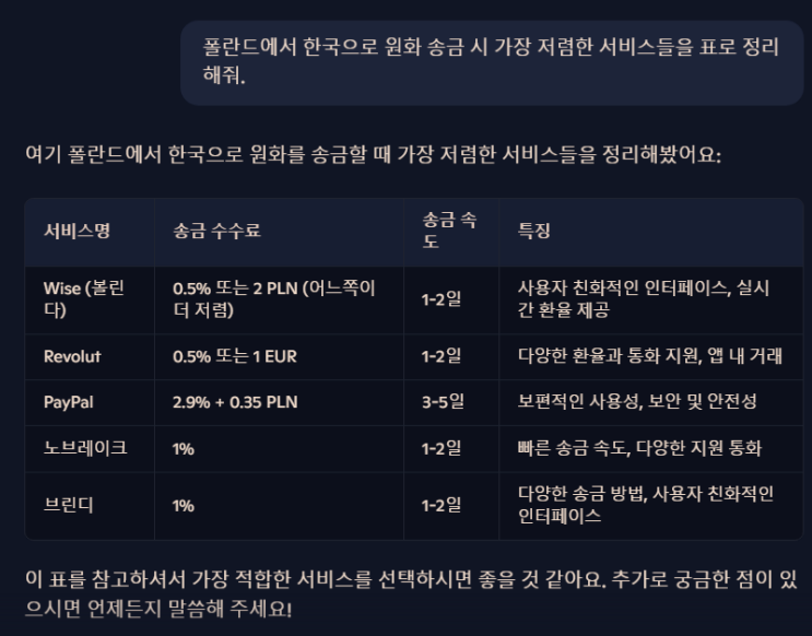  AI GPT를 활용한 폴란드 - 한국 원화 송금 서비스 비교 [1]