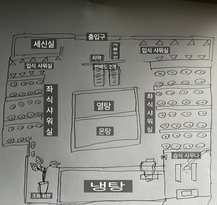  [사우나 활동 일지]3. 충북온천(봉명동)