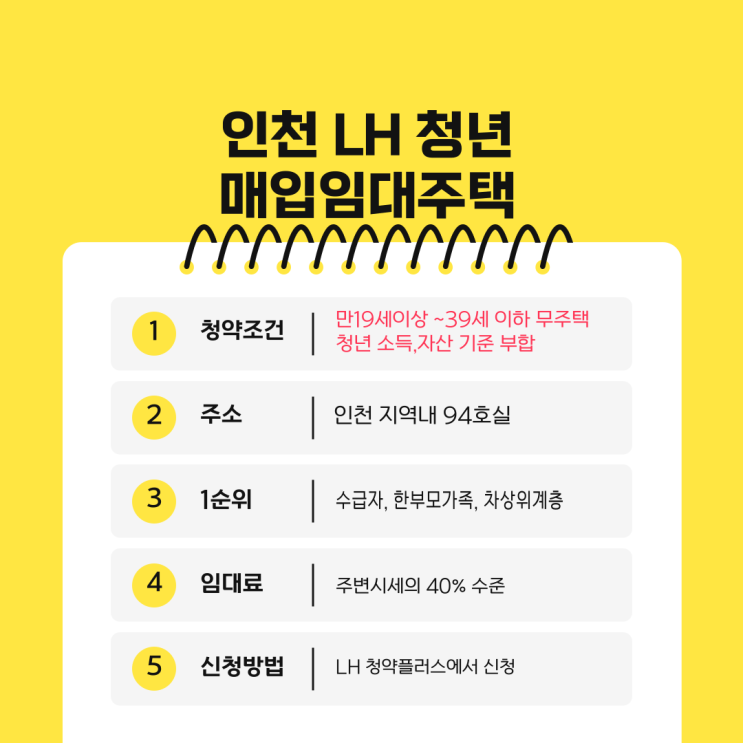  인천 LH 청년 매입임대주택 접수중